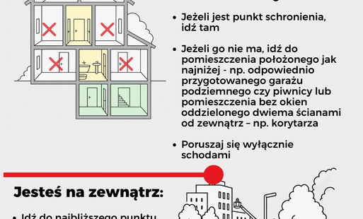 Ulotka Słyszysz alarm?