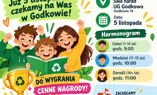 Plakat Wielki test wiedzy